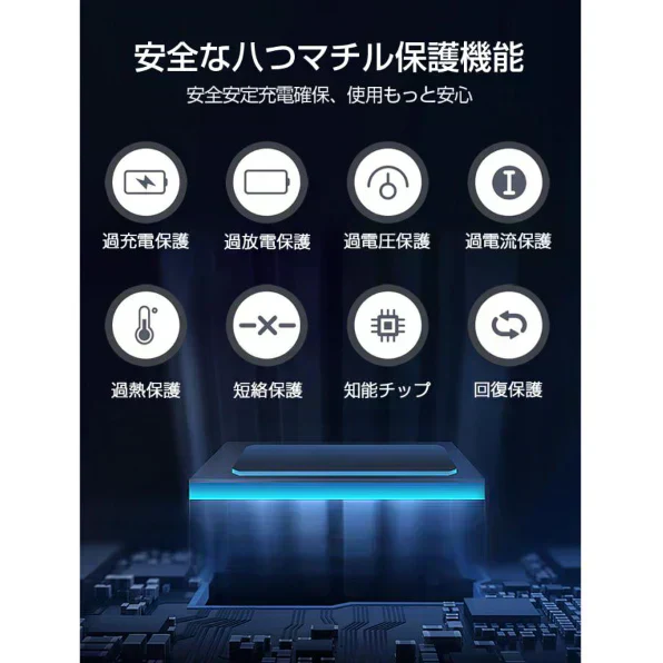 「在庫処分商品」「ブラック」モバイルバッテリー 20000mAh 10W 2台同時充電 持ち運び充電器 ios/Android対応 USB-C スマホ充電器 携帯バッテリー 持ち運び便利 PSE認証済み