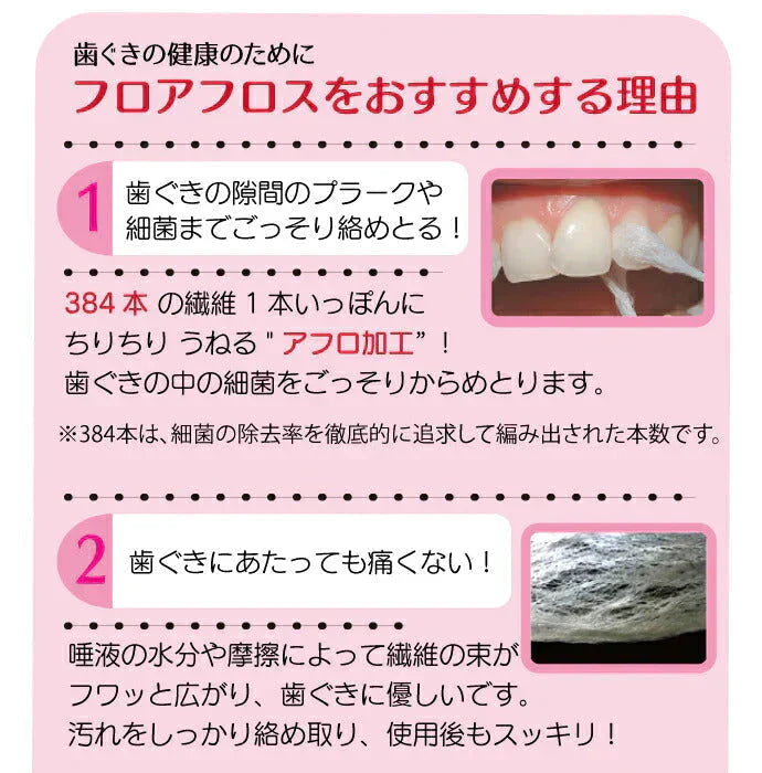 オーラルケア フロアフロス 45m (ワックス付)【fluorfloss】2個セット【メール便送料無料】