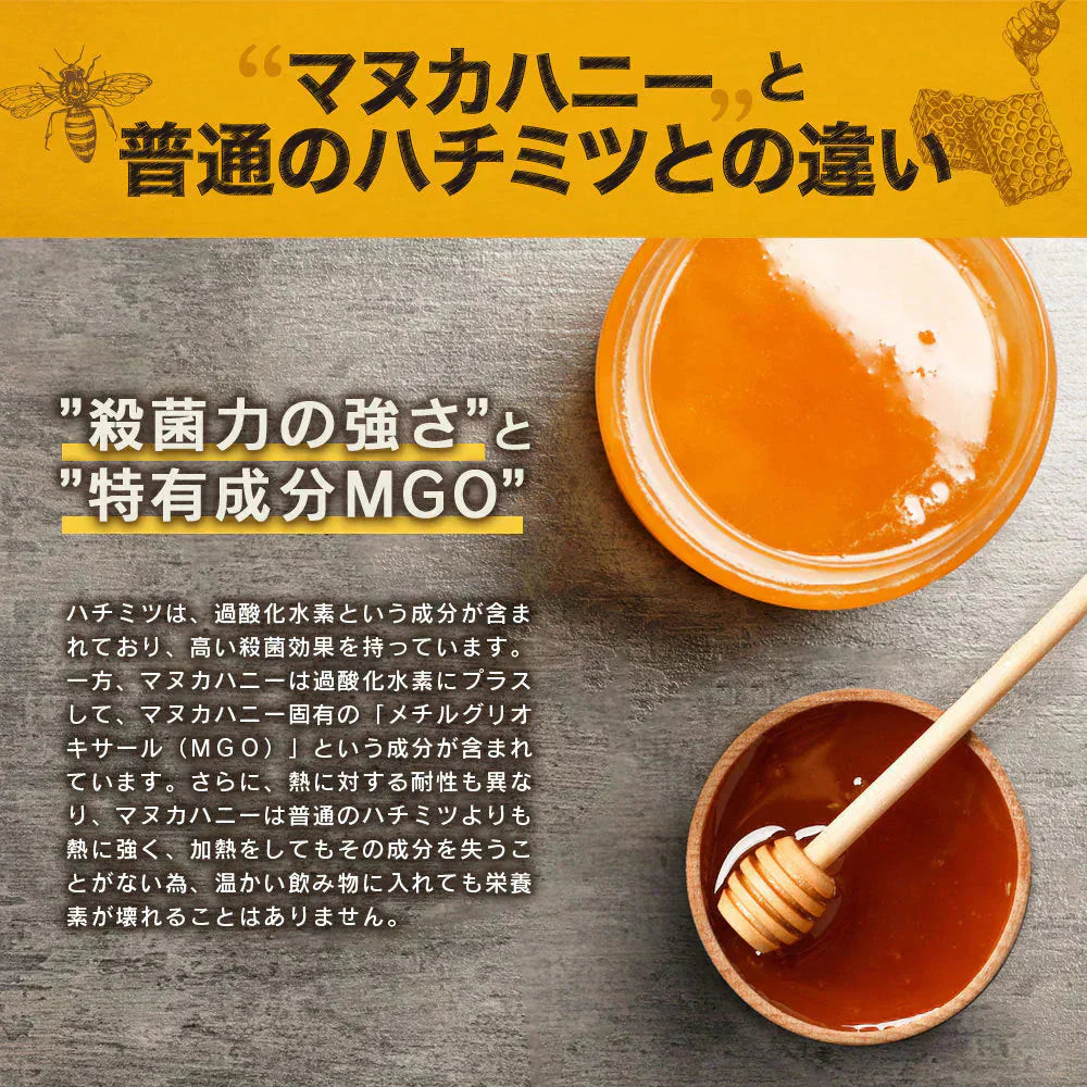 マヌカハニー MGO135+ 250g plusHONEY マヌカ蜂蜜 ニュージーランド産 はちみつ