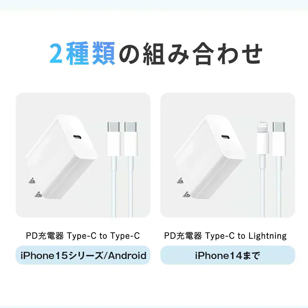 【店長大暴走!爆安秒殺セール!】★30分で60%まで充電★温度管理機能付き iPhone 充電器 ACアダプター Type-C 充電器 typeC-typeCのケーブル付き 純正 タイプc コンセント pd 充電器 20w PSE認証 急速充電 usb-c アダプター Android充電器