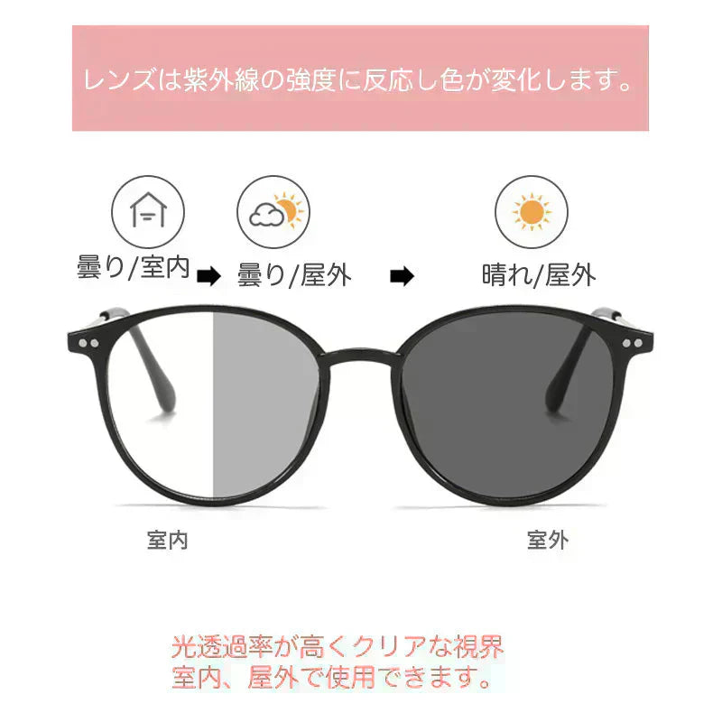 自動調光メガネ 調光サングラス ボストンタイプ UVカット ブルーライトカット スケルトンブラウンフレーム 茶色