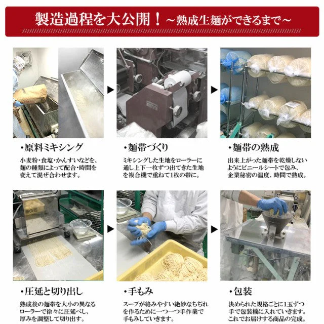 熟成「完全生麺」ラーメンたっぷり720g/醤油・味噌スープ付き
