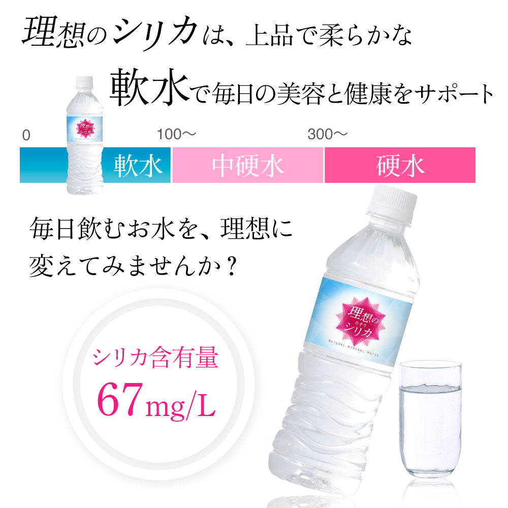 シリカ水 500ml 48本 高濃度シリカ水 シリカウォーター 理想のシリカ ミネラルウォーター ケイ素水 天然水 天然シリカ 水 軟水 国産 鳥取県産