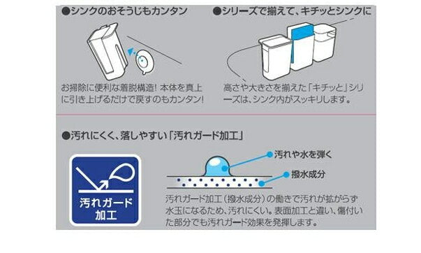 三栄水栓 ゴミポケット ホワイト ゴミ箱 収納 日本製 キッチン 台所 水回り シンク 便利 ごみ箱 スポンジ置き コンパクト キッチン用品 キッチンツール キチッとシリーズ kichito SANEI