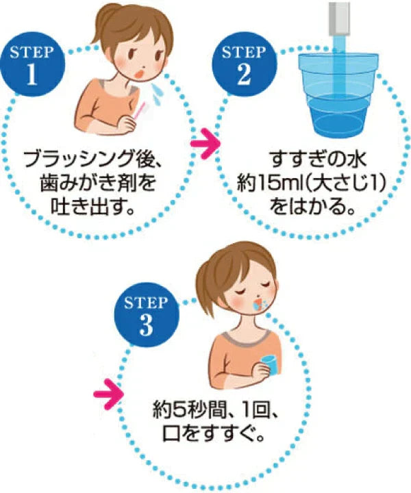 歯磨き粉 ライオン チェックアップ スタンダード マイルドピュアミント 「フッ素高滞留処方」 1本(135g) ペースト (フッ素濃度:1450ppm)【メール便送料無料】