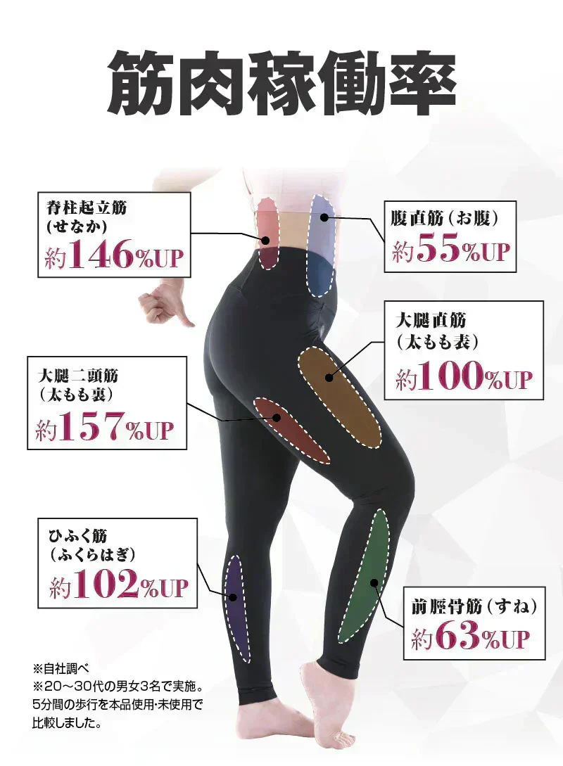 お得2個セット・体幹筋エクササイズインソール ツインボール・Sサイズ(22.0-22.5cm) インソール靴 極薄素材 滑り止め ウォーキング バランス 筋力UP カロリー消費 O脚 ダイエット インソール 中敷き 体幹筋エクササイズインソール ツインボール ダイエットインソール 衝撃吸収 レディース ダイエットスニーカー ウォーキング 靴 アーチサポート 体幹筋 サポート 下半身 極薄 運動 美脚 ながら運動 靴 ダイエット靴 「福袋」