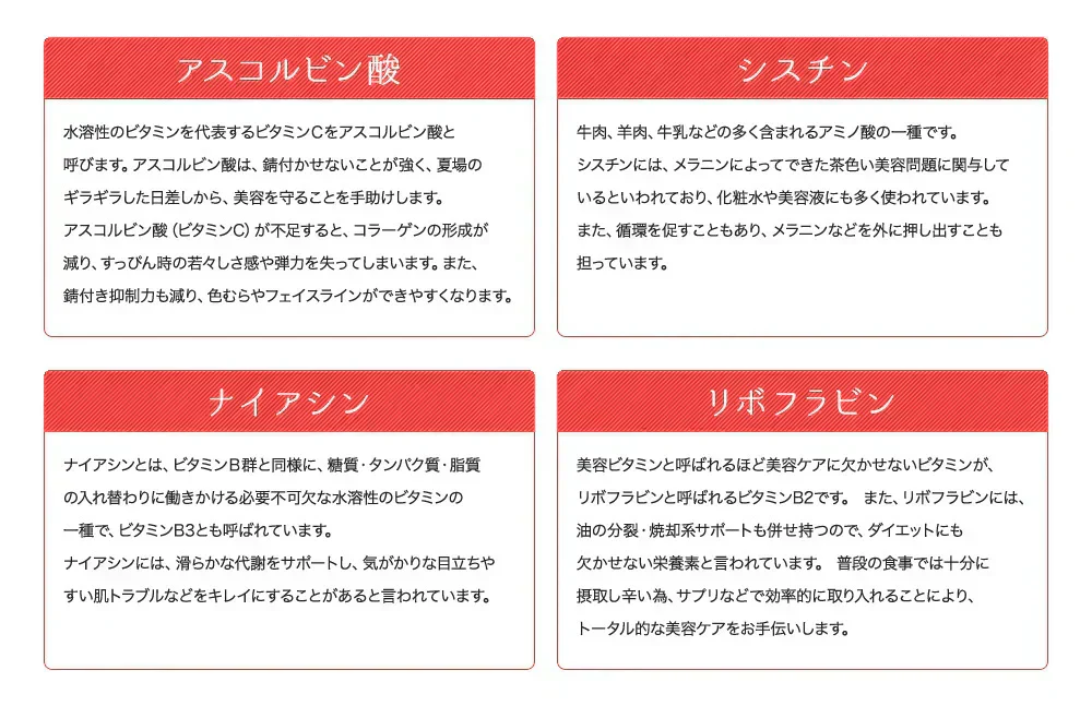 ベリーベリーホワイト《約3ヶ月分》透き通るほどのみずみずしさを♪ナイアシン サプリ アスコルビン酸 シスチン 真っ赤ないちごのポリフェノールを配合した、真っ白な美容ケアサプリです♪ 送料無料 サプリメント 健康 美容  ポリフェノール ビタミンc