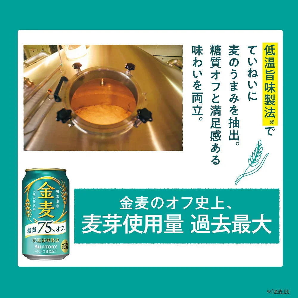 【全国一律送料無料】サントリー 金麦 糖質75%オフ 350ml×2ケース/48本 YTR