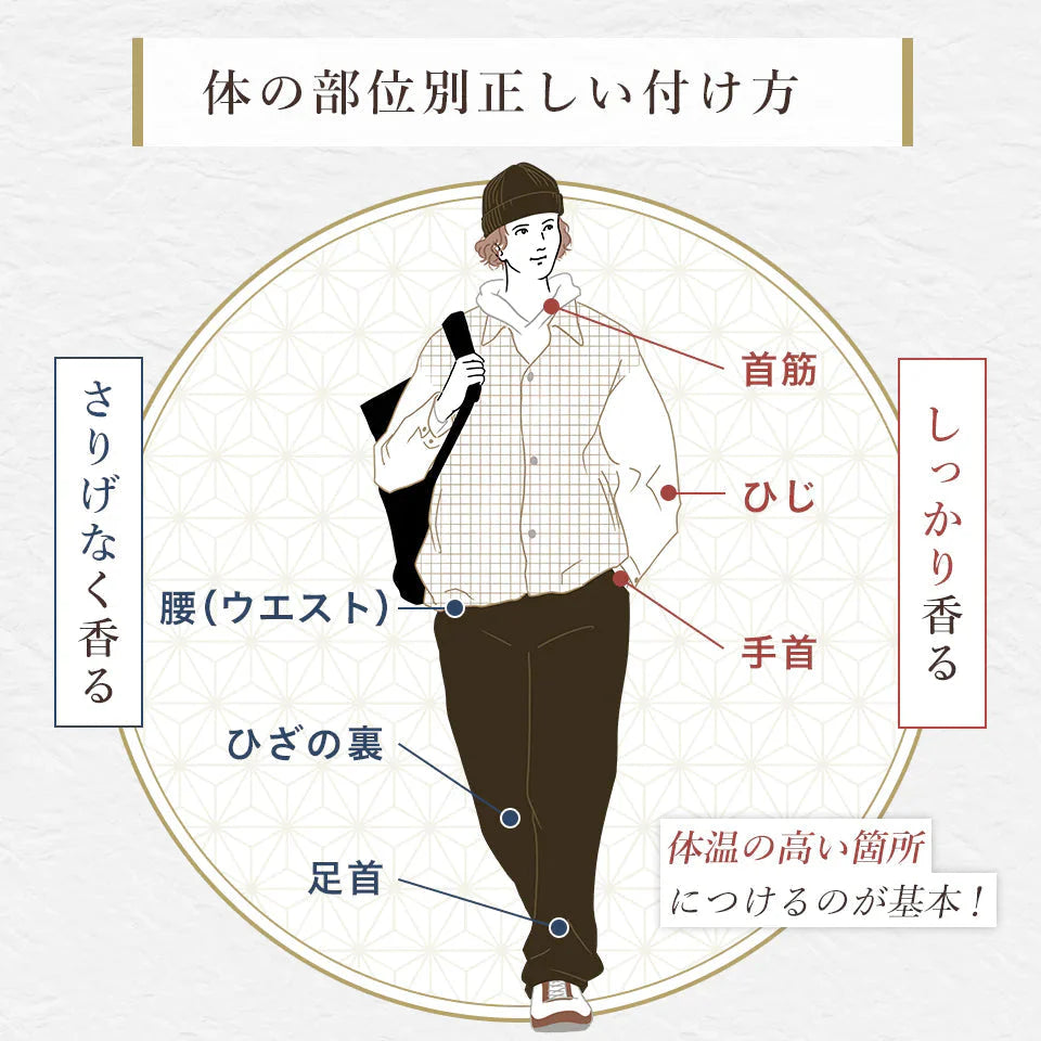 フレグランスクリーム 白檀 35g 香水 練り香水 ハンドクリーム 練香水 ねり香水 レディース メンズ 兼用 送料無料