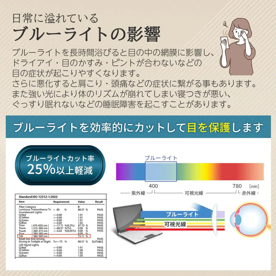 【ゴールド/+3.0】老眼鏡 シニアグラス おしゃれ 眼鏡 メンズ レディース ブルーライトカット リーディンググラス
