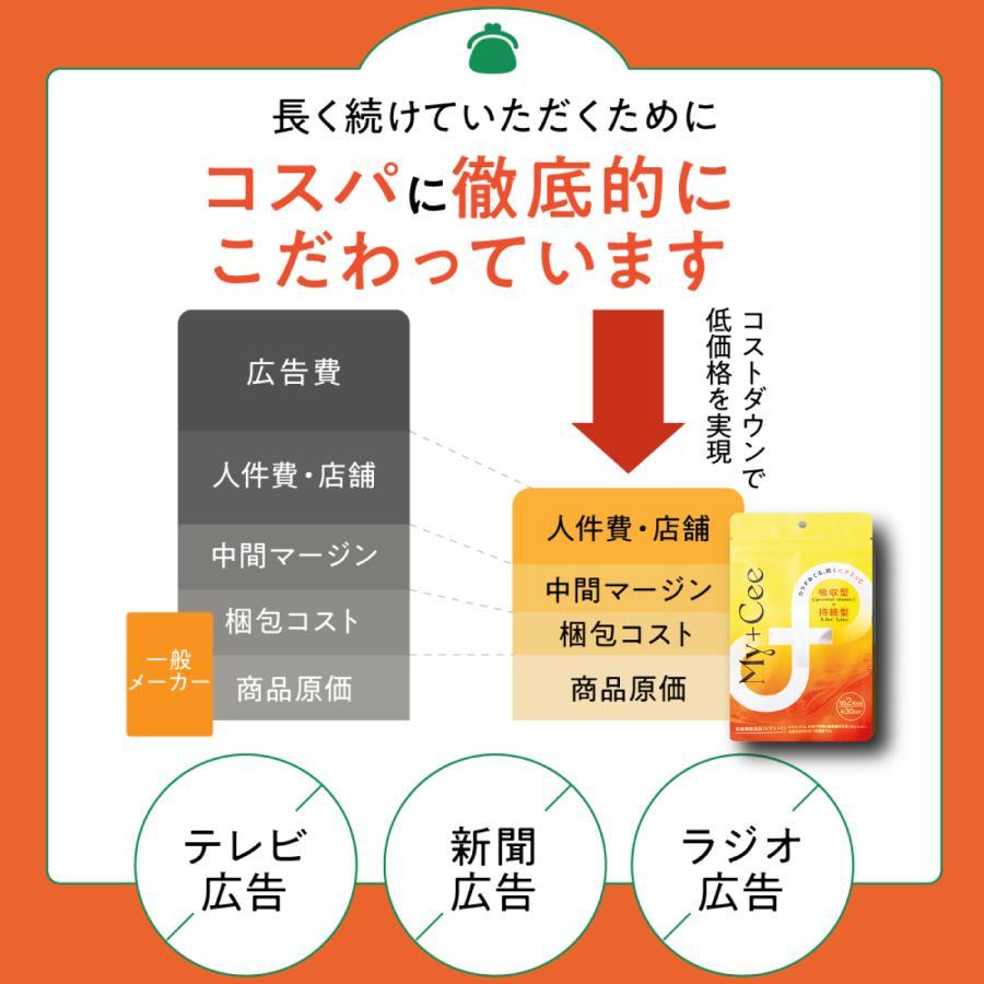 国内製造 苦味無し リポソーム ビタミンC マイシー リポスフェリック リポソームビタミンC サプリ リポソームビタミンCサプリ リポc ビタミンc サプリメント 1000mg