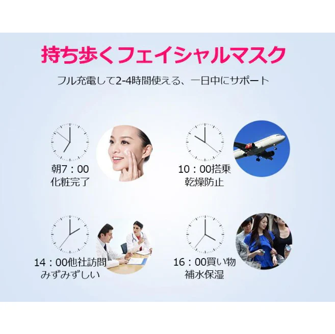 「在庫処分商品」「ピンク」フェイススチーマー ナノスプレー 補水 美顔器 収納便利 外出 旅行 自宅 SPA 角質ケア クレンジング 美肌 乾燥対策 男女兼用 美顔スプレー 噴霧式 オフィス