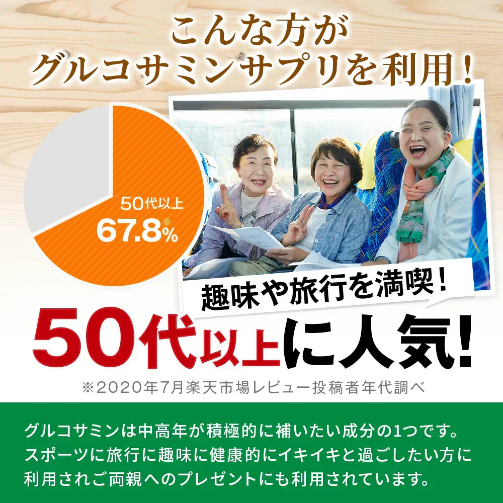 2型コラーゲン配合グルコサミン&コンドロイチン&MSM《約1ヶ月分》 サプリ サプリメント 健康 グルコサミン グルコ コンドロイチン msm フィッシュ コラーゲン