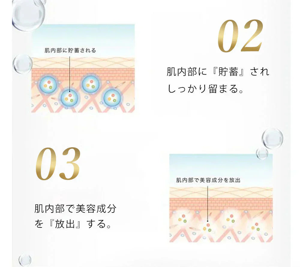 セール中!【肌が潤い!夜用2パック60枚入り】【LDK3月号A評価受賞】高評価 cicibella ヒト幹細胞 シートマスク 大容量 高保湿 VC200 ヒト幹細胞 フェイスパック フェイスマスク パック 乾燥 毛穴 美肌の秘密 顔パック ツヤ トラブル肌 水分 エクソソーム EXOSOME 高密着 キメ スキンケア レチノール