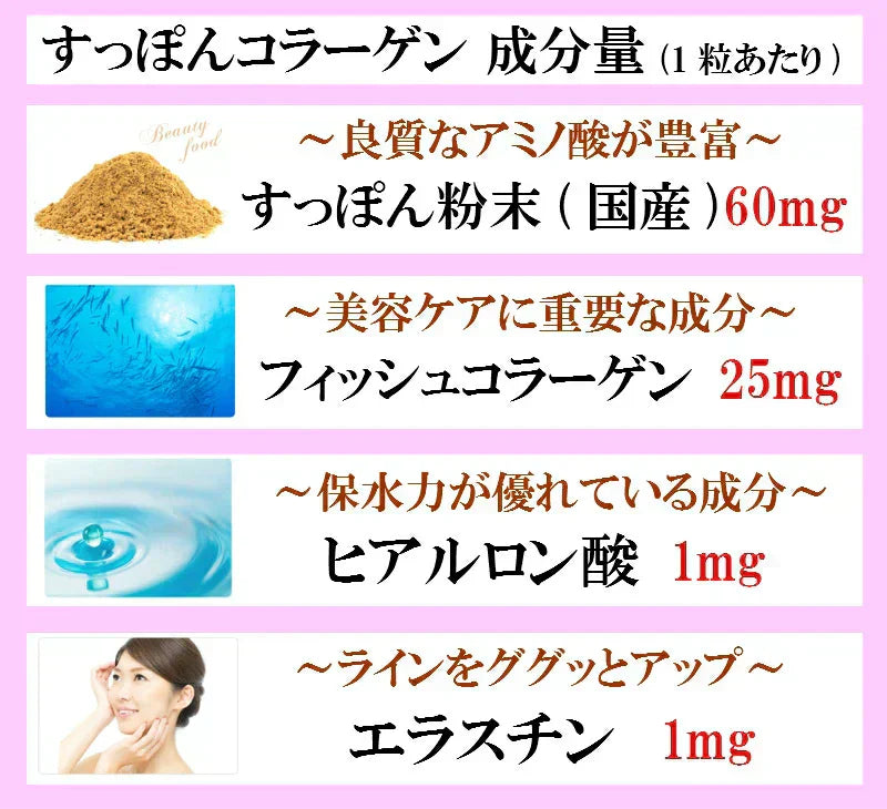 すっぽんコラーゲン《約1ヶ月分》エラスチン入り 美容 サプリ コラーゲン すっぽん エラスチン ヒアルロン酸 サプリメント ダイエット 中の方にも【カウシェファーム収穫対象商品】