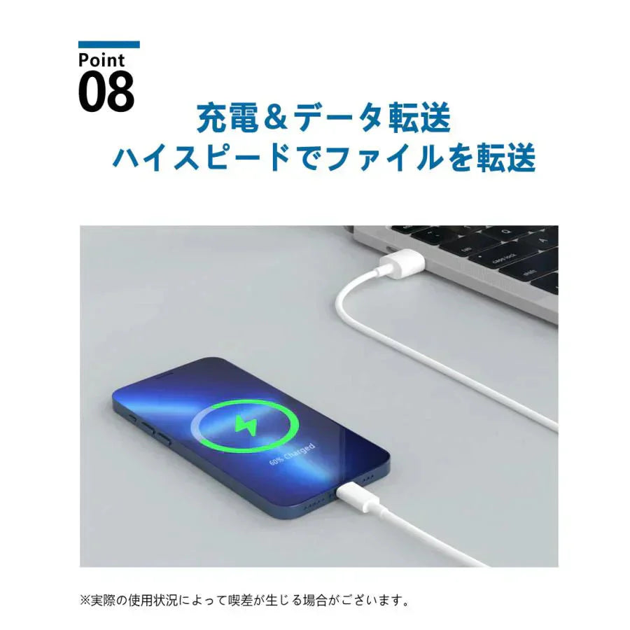 【セール中・iphone充電器2点セット】iPad/Android/iPhone 20W 充電器 30分で最大60%まで充電 モバイル充電器 PSE認証 防火カバー iPhone14/13/12/11/SE2/Pro/max/Xperia/AQUOS全機種対応 AC充電器 アダプター Type-C充電器 PSE認証