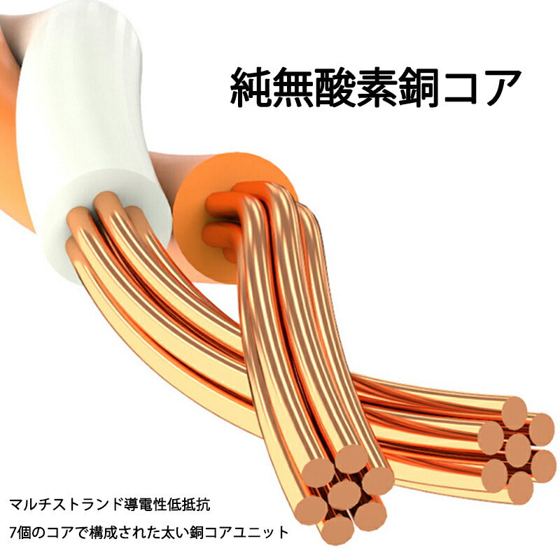 LANケーブル CAT7 10m 10メートル 10ギガビット 10Gps 600MHz フラットタイプ 光回線 超高速通信 ルーター パソコン プリンター cat7 カテゴリー7 延長