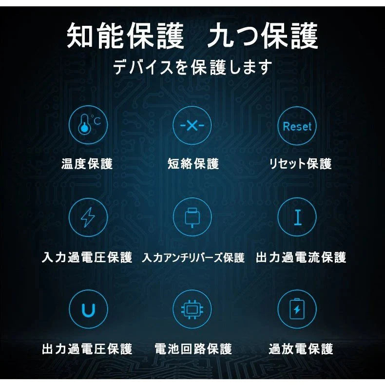 人気商品!【ブラック】モバイルバッテリー 6800mAh 大容量 超小型 ミニ型 超薄型 軽量 最小最軽最薄 急速充電 USB2ポート 楽々収納 携帯充電器 コンパクト スマホ充電器 PL保険