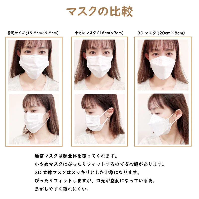 ノーズワイヤー入り マスク 個包装 50枚 不織布 立体 使い捨てマスク 普通サイズ 送料無料