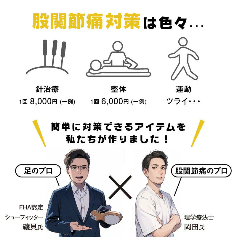 股関節ムーブサポートインソール・Lサイズ【衝撃吸収 アーチサポート かかと 股関節痛 股関節 痛み軽減 対策 O脚 中敷き中敷 土踏まず 補正 偏平足 靴底】腰痛に悩むシューフィッター 腰痛対策特化型インソール 身体の歪みを補正 股関節補正機能 中敷き インソール 中敷 シューフィッター 理学療法士 股関節 3Dアーチ 内側傾斜 ハニカムゲル 指滑り防止 内側重心 クッション 靴脱げ防止 グッズ おすすめ 通販 人気