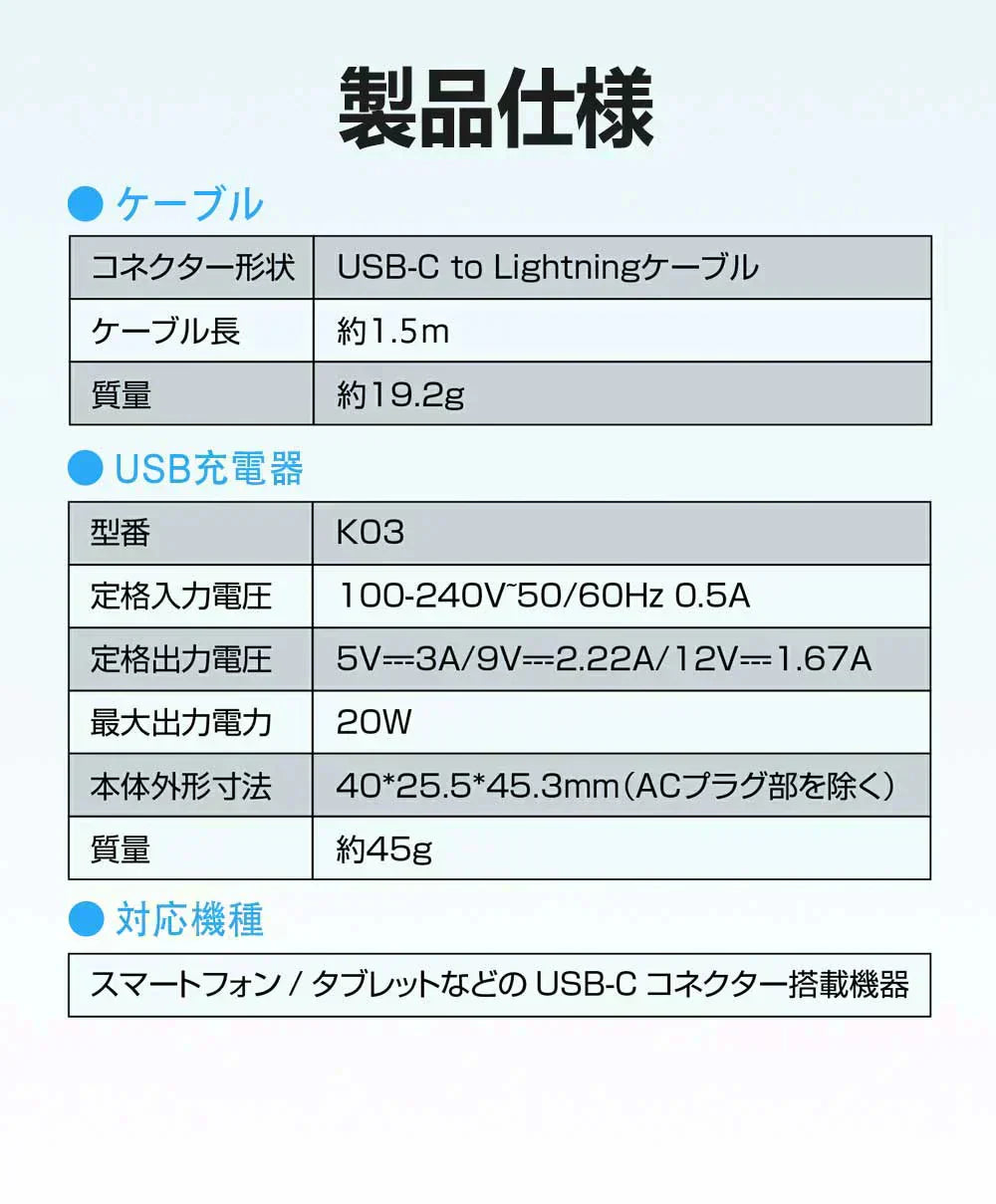 【店長大暴走!爆安秒殺セール!】【耐久性改良・急速充電器】\ Type-C to Lightning /純正品質 iPhone充電器 アイフォン 充電器 タイプC 20W PD 急速充電器 ライトニング アダプター PSE認証 高速充電 PD充電器 充電ケーブル Type-Cコード アイホン ケーブル アイフォン 充電器 ライトニングケーブル 全機種対応
