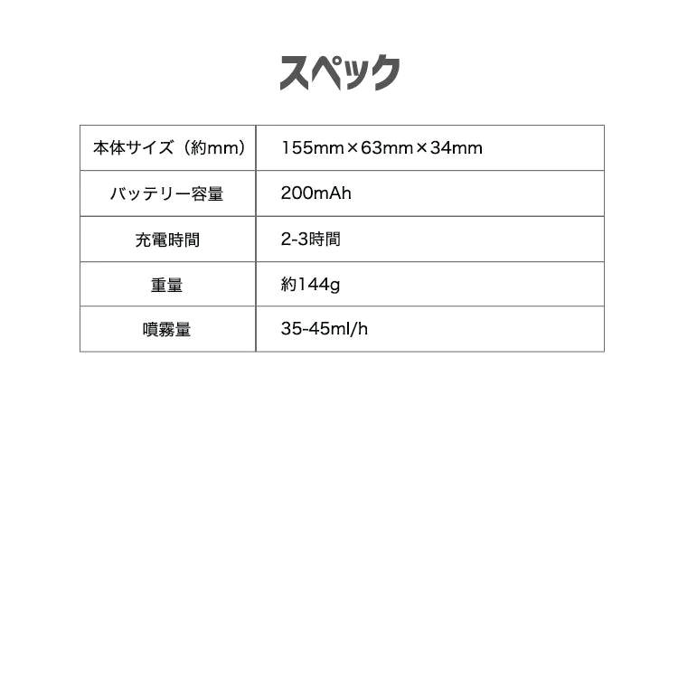 Pink 加湿器 卓上 ペットボトル オフィス 充電式 USB hum-002