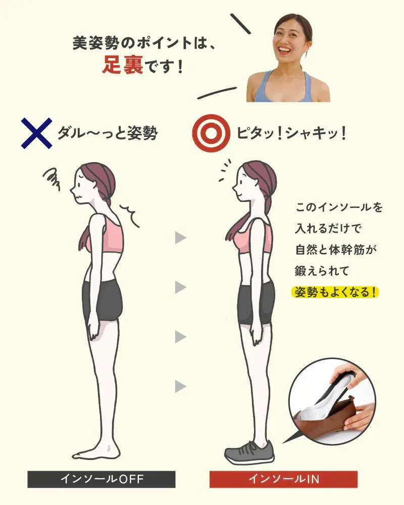 パワースリムアクティブインソール・Lサイズ(24.0-24.5cm) ダイエット ソール 足裏から引き締める ダイエットのプロが徹底監修 極薄 ゴルフ 美尻 姿勢 矯正 O脚 下半身太り 下腹 解消 いつもの歩行がフィットネスに 筋肉稼働率アップ 美姿勢 専門家開発 3D立体アーチ インソール 前滑り防止機能 靴ケア アクティブゲルが衝撃を吸収 体幹筋 骨盤 ダイエット 筋力UP エクササイズインソール 衝撃吸収 レディース 体幹筋 サポート