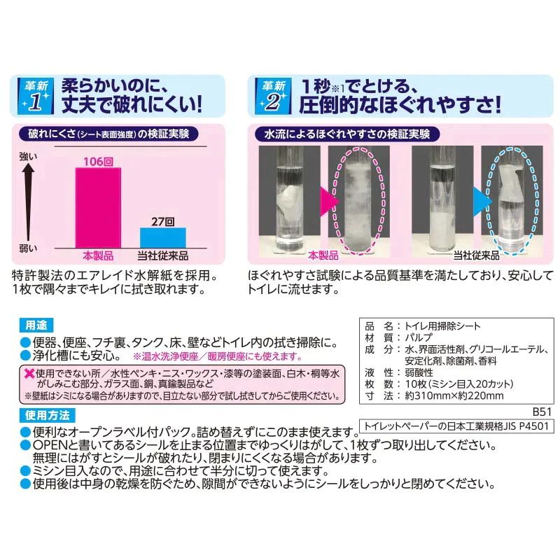 激落ちくん クリンぱ トイレクリーナー 大判 厚手タイプ (10枚 × 12個)詰まりにくい流せるトイレシート