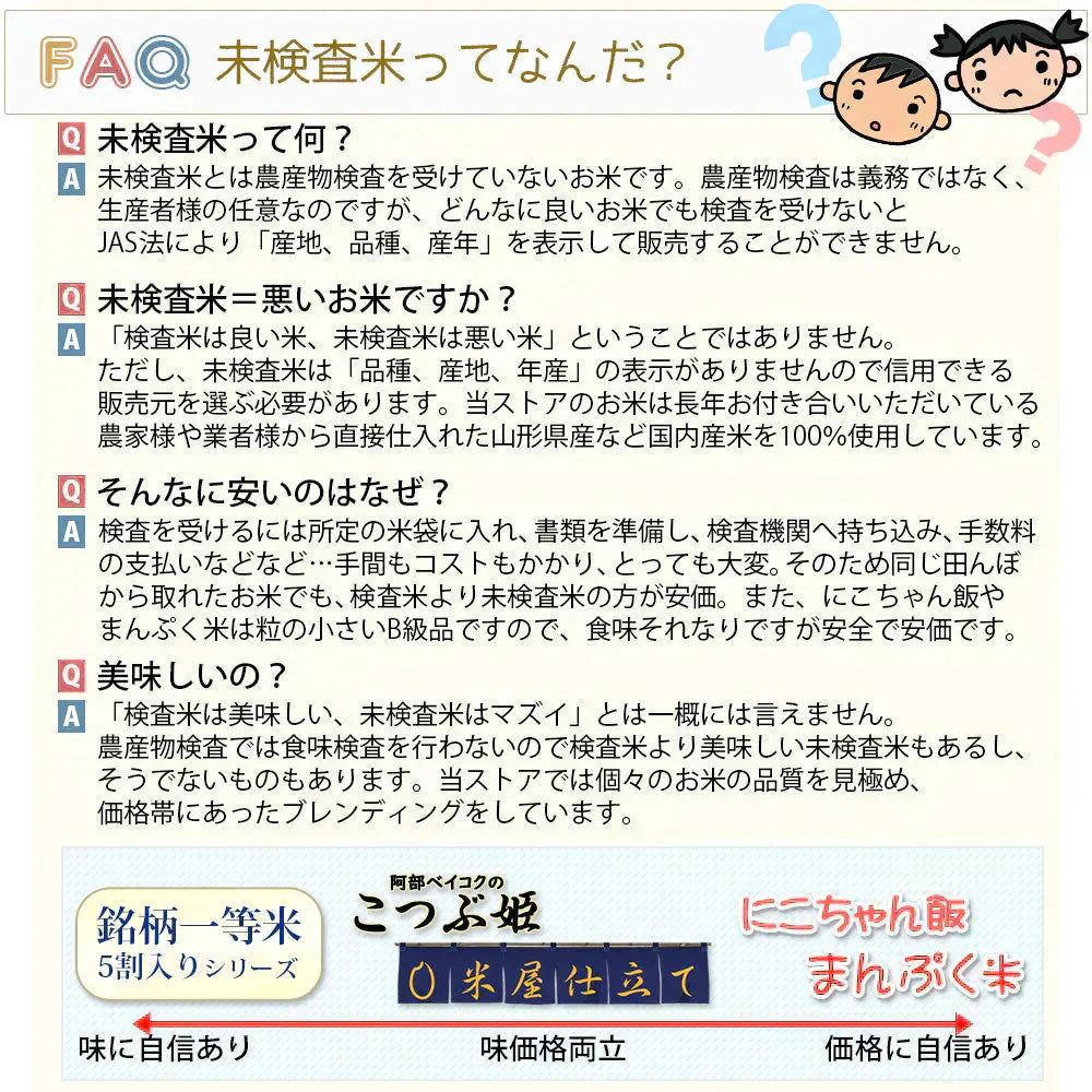 白米 10kg (5kg×2袋) 米屋仕立て 国内産 送料無料 米10キロ こめ コメ お米 新米 お米10kg