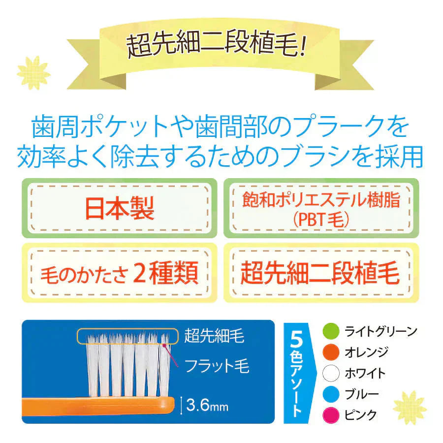 歯ブラシ Ci700 超先細+ラウンド毛 2段植毛  (Mふつう) 25本セット 【歯科医院専売品 ハブラシ】【メール便送料無料】