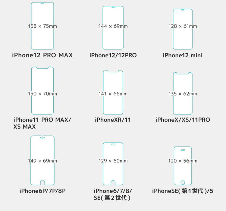 【iPhone14PROMAX】iPhone 保護フィルム ガラスフィルム 高硬度22H 保護ガラス ガラス アイフォン 液晶保護フィルム 指紋がつきにくい ガラス液晶 ハードコート クリア