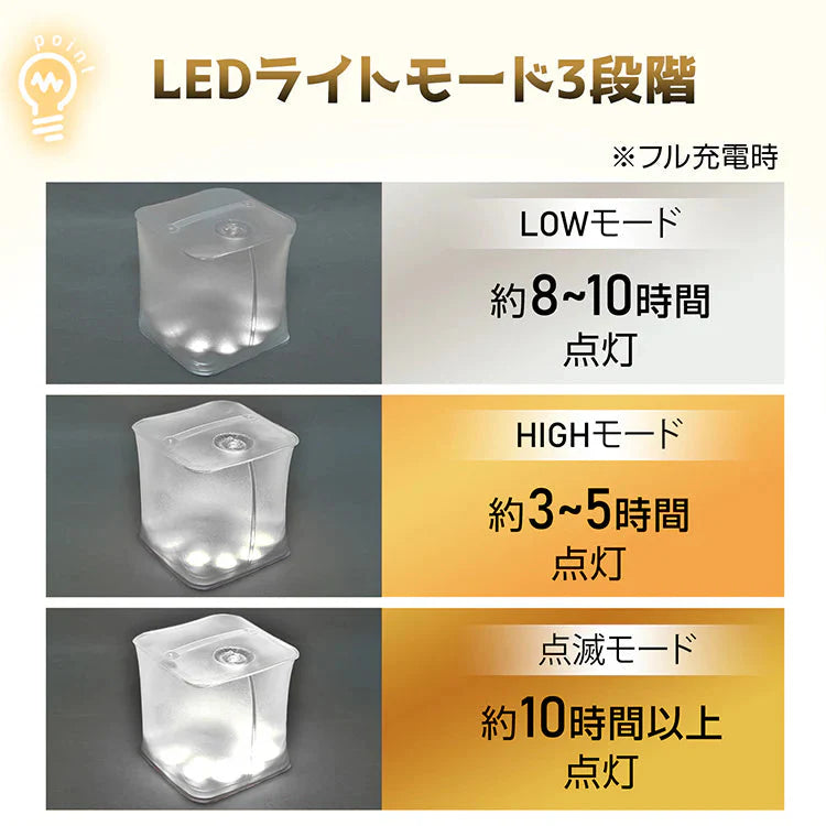 LEDソーラーランタン 「四角形 昼白色」 ライト  折りたたみ式 ソーラーパネル 白昼色 電球色 防水 充電式 コンパクト アウトドア 太陽光 コードレス 軽い 防塵 安心 安全 停電 災害 防災対策 オレンジ ホワイト 暖色 寒色 sl058