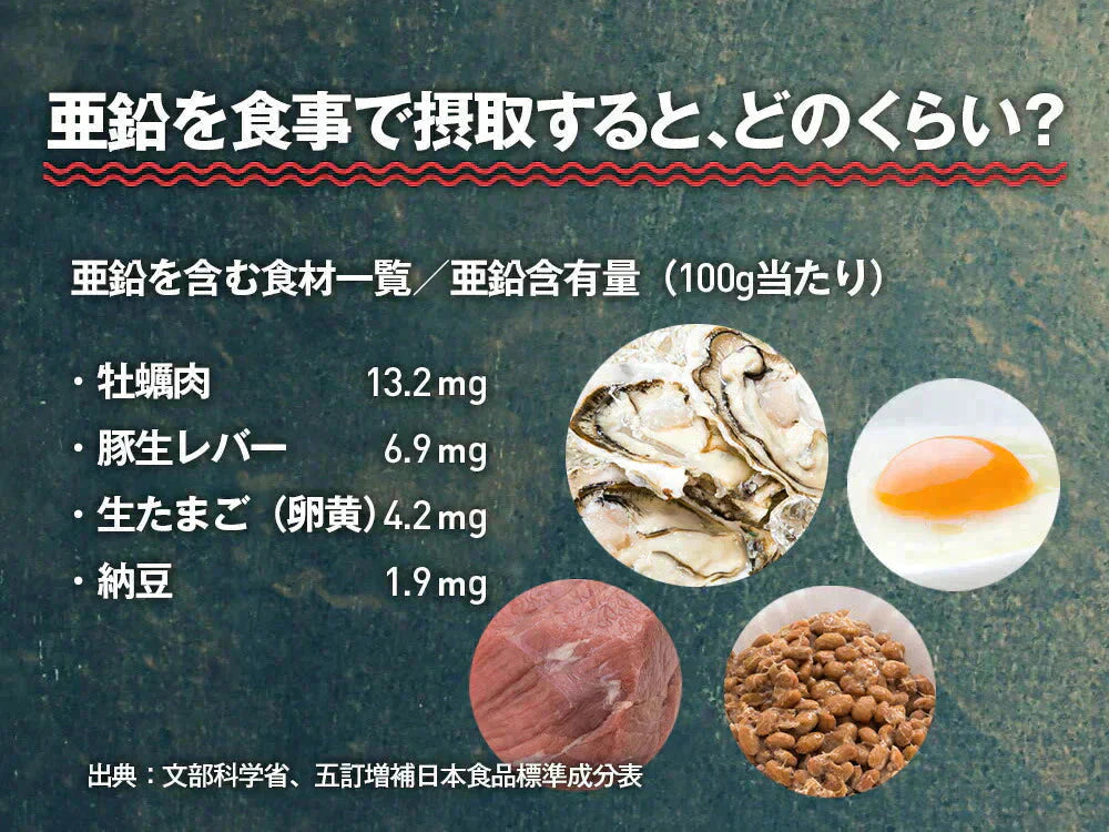 亜鉛 1粒15mg≪約1ヶ月分≫【RCP】サプリ/亜鉛サプリ サプリメント 女性 男性 健康 健康食品 必須ミネラル スカルプケア エイジングケア【メンズ】seedcoms