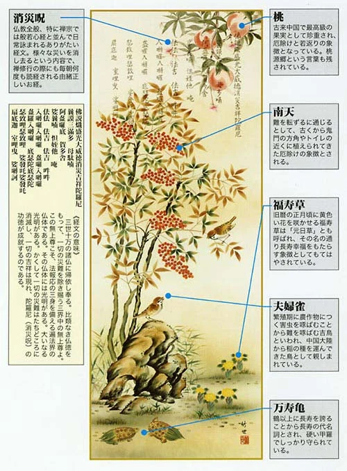開運掛軸「消災南天三桃図」田村竹世筆