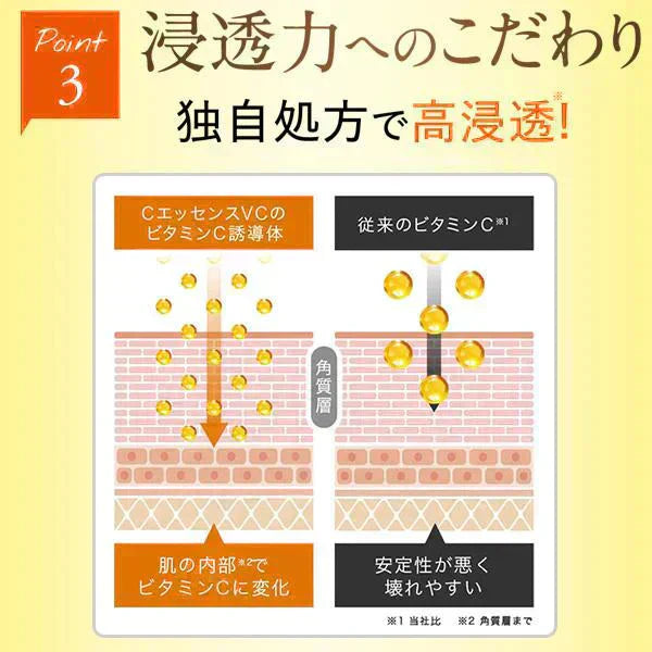 【LDK1位】Cエッセンス VC5+PLUS 10ml 美容液 ビタミンC誘導体 毛穴 ケア ビタミンC 5% 美容液 くすみ シミ 美白 エイジング 日本製