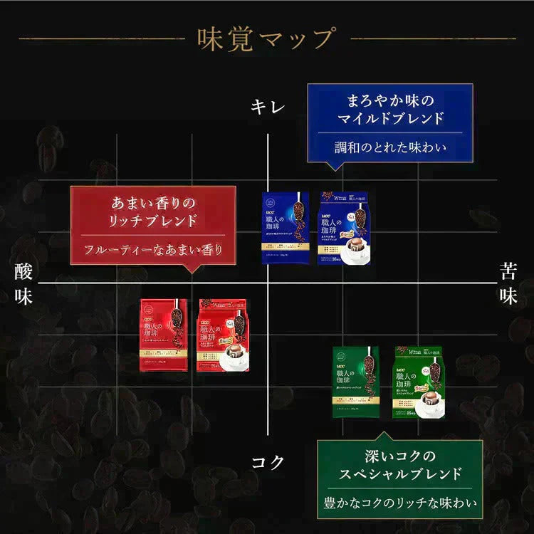 【カートアップNG】【100杯】UCC 職人の珈琲 ドリップコーヒー リッチブレンド