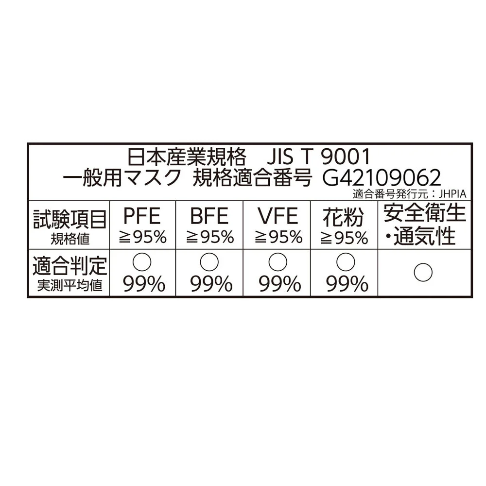 こども用3層不織布マスク こども用キャラクターマスク スヌーピーデザイン ボックスプリーツ型 使い切りタイプ 7枚入り X10パック