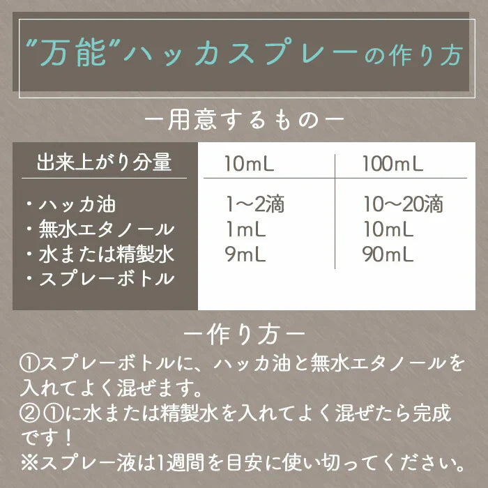 ハッカ油 ハッカオイル (20ml)