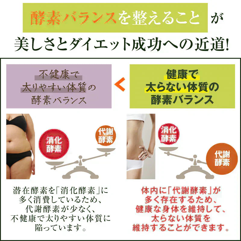 『酵素女神555 トゥルーゴールド プレミアム』酵素ドリンク 酵素ダイエット ダイエット ファスティング 置き換えダイエット 断食 美容 健康 長期熟成酵素 プラセンタ ケイ素 酵母 国産 送料無料 無添加 腹持ち 満腹感
