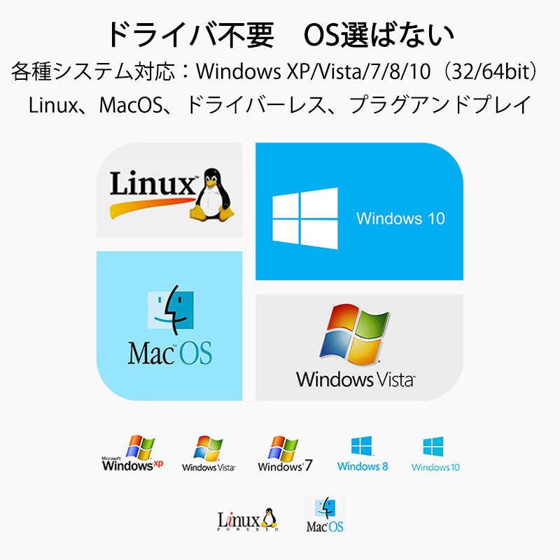 dp vga 変換 アダプタ 15cm ケーブル DP VGA アダプタ Displayportオス to VGAメス コネクタ ケーブル アダプター PC モニター