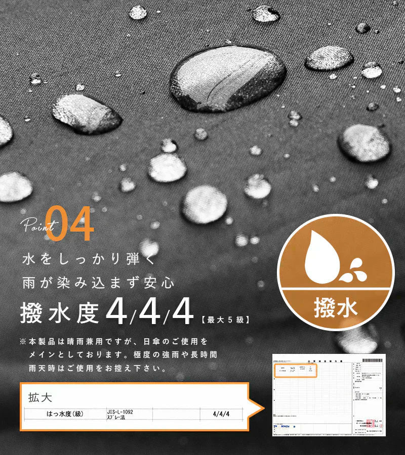 【商品名:日傘】【B】