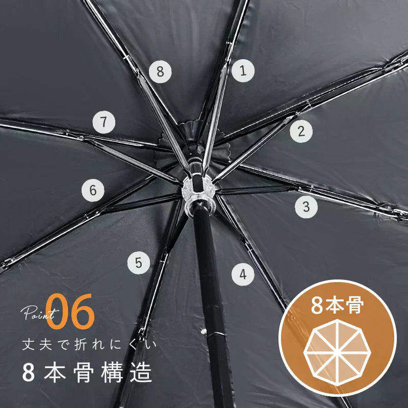 【商品名:日傘】【B】