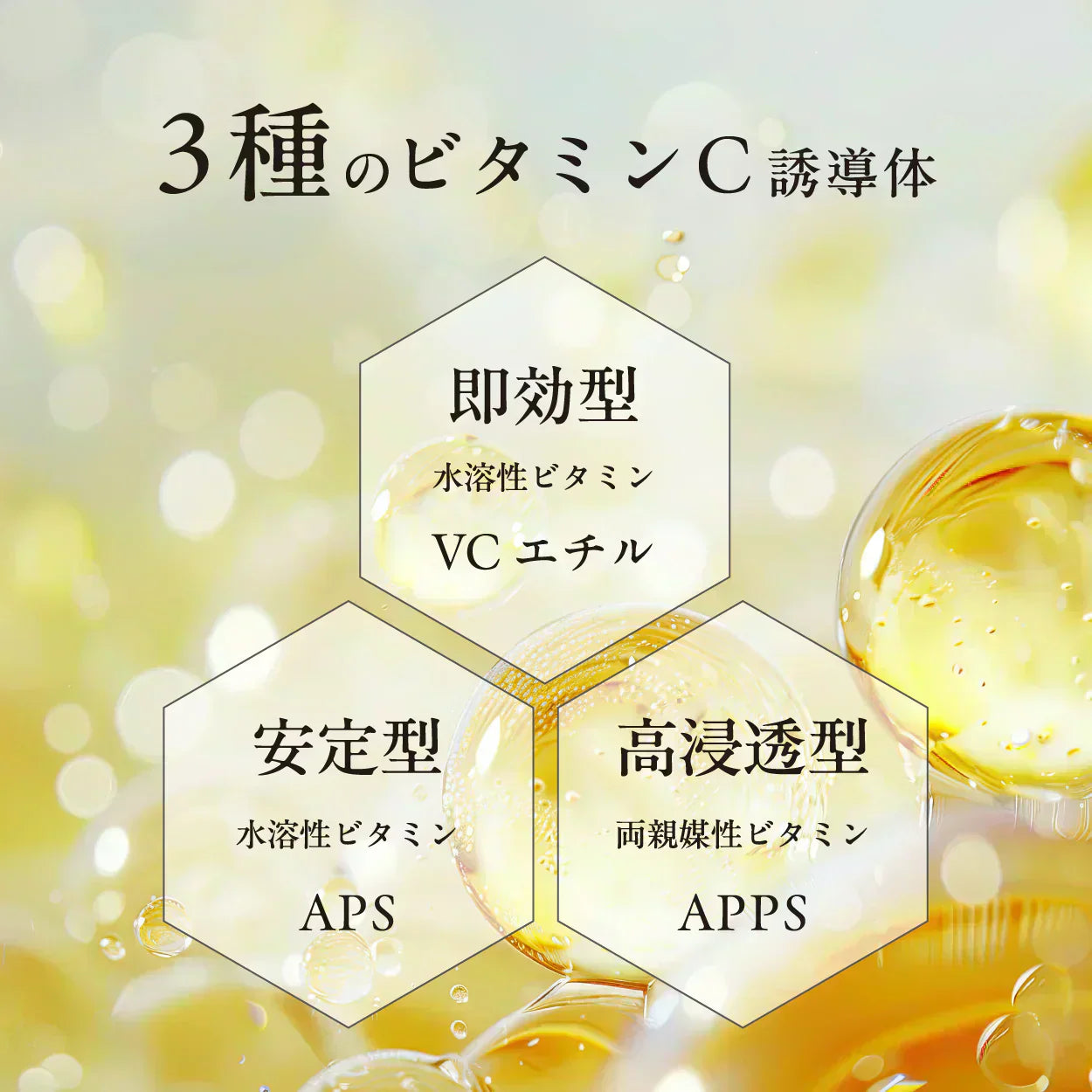 イヴリッチ ニードルセラム(30ml)針美容液 50万本 レチノール マイクロニードル ビタミンC レチノール ナイアシンアミド フラーレン グロースファクター アミノ酸 浸透 土台美容液 先行美容液