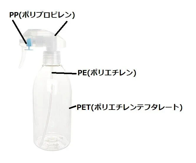 極細ミストスプレー PET(P) 500ml