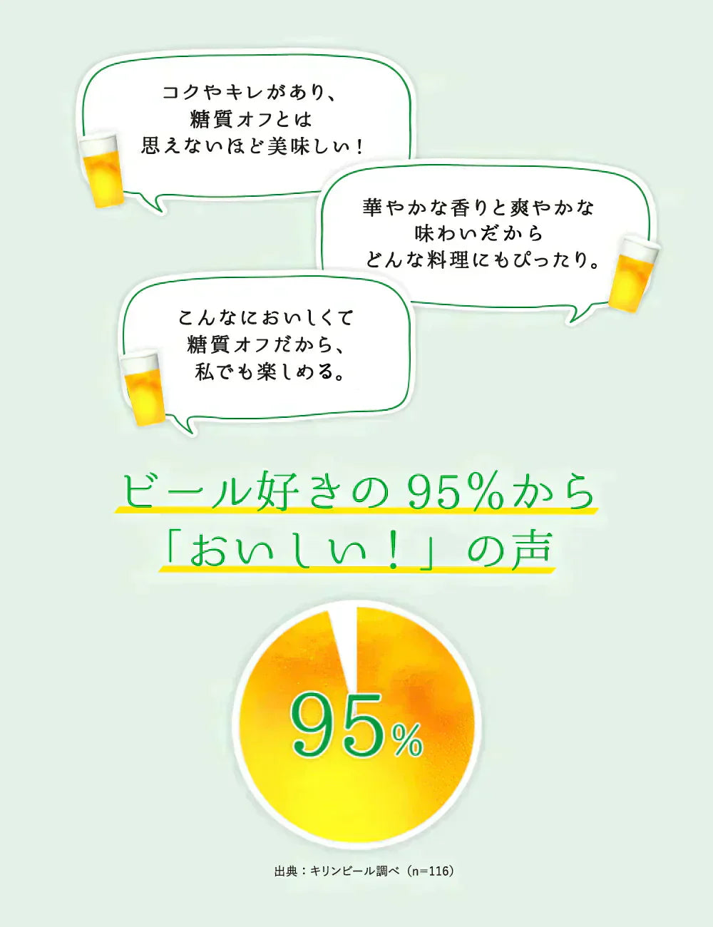 キリン 淡麗グリーンラベル 350ml×2ケース/48本 YTR