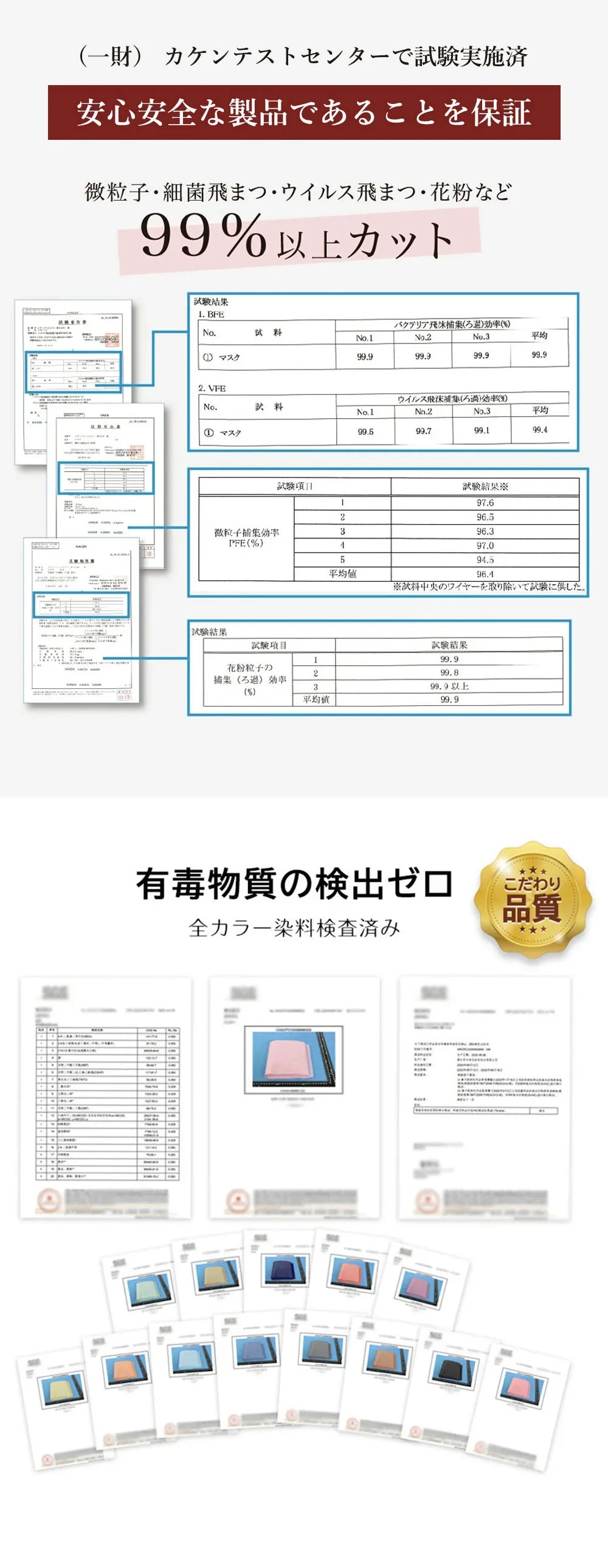 【グレージュ・40枚入】\3Dマスク・通気性改良・美容医師監修/3dマスク 薄型マスク 3D マスク 不織布 マスク フィット感 立体 マスク 不織布 敏感肌 血色マスク チークマスク 耳が痛くならない 通気性改良 3層 高保湿 飛沫防止 バイカラー カラーマスク 使い捨て 小顔チークマスク 耳が痛くならない PM2.5 飛沫防止 呼吸しやすい