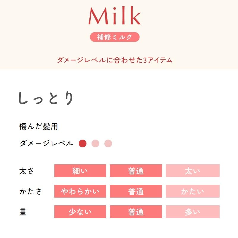 BL 美容液 しっとり120ML 容量120ML ホーユー 美容液