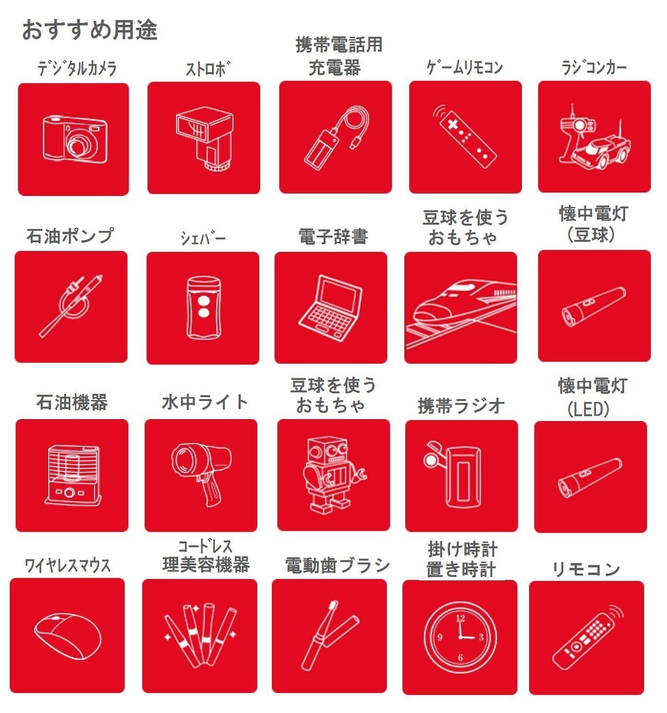 【まとめ買い】LR03XJ/8SW アルカリ単4*8P 容量8P×5点セット パナソニック 乾電池
