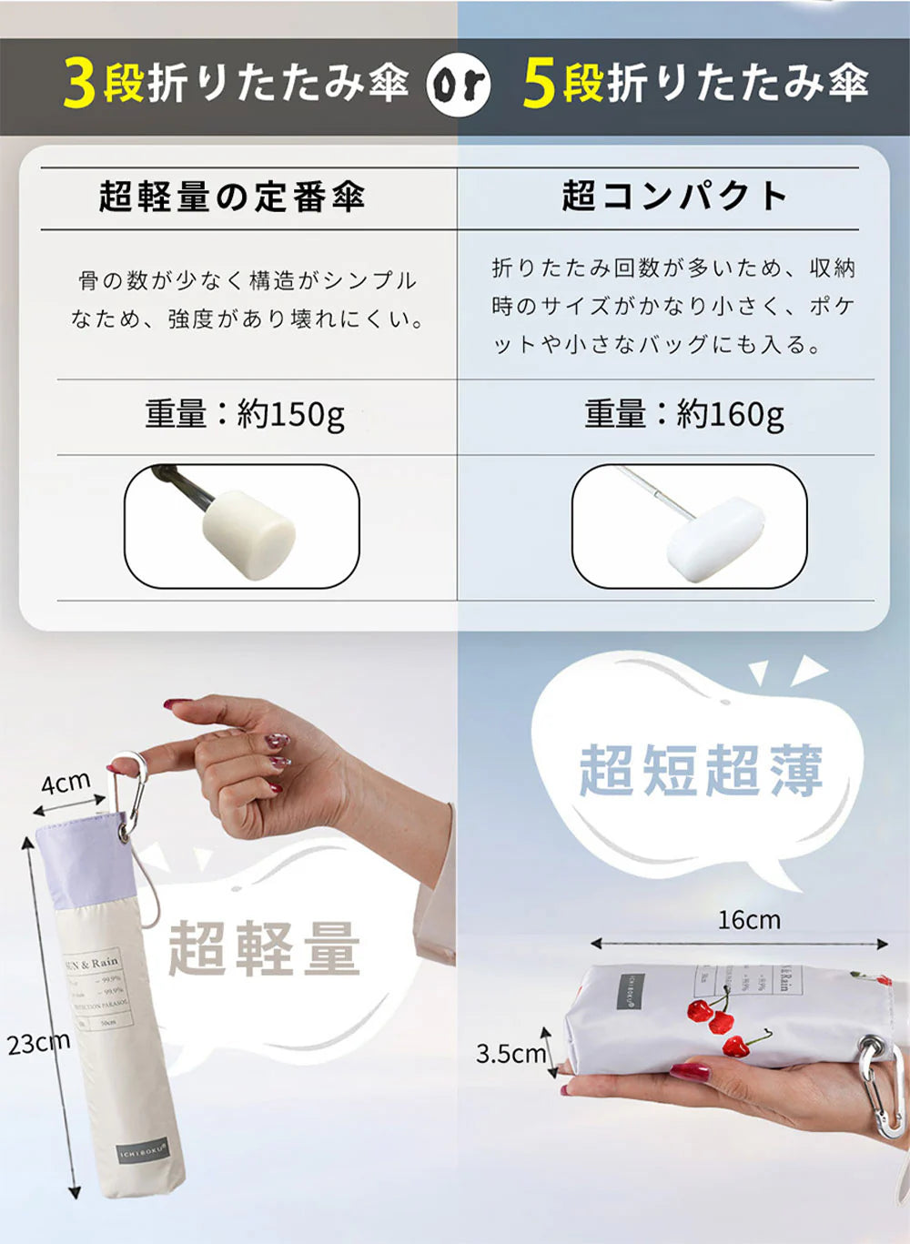 【超軽量 晴雨兼用傘】\オフ×ブラック 1本/超薄型日傘 カラビナ付き UVカット 完全遮光 遮熱 折りたたみ傘 折り畳み日傘 紫外線遮断 耐風撥水 晴雨兼用 携帯便利 メンズ レディース 子ども 固い 傘 丈夫 雨傘