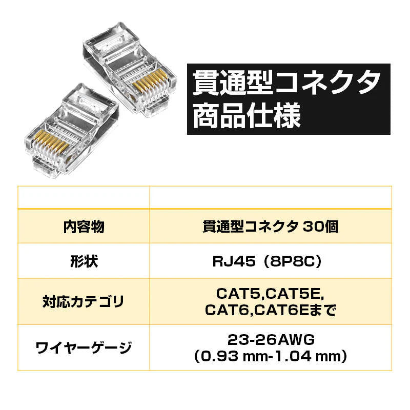 貫通型 LANコネクタ 30個セット RJ45 CAT6E CAT5E CAT5 LANケーブル用 配線簡単 爪折れにくい 8P8C 透明 初心者 ネットワーク かしめる お得